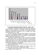 Referāts 'Alkoholisko dzērienu imports SIA “XXX” akcīzes preču noliktavā', 21.