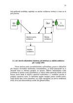Referāts 'Alkoholisko dzērienu imports SIA “XXX” akcīzes preču noliktavā', 25.
