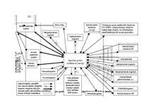 Referāts 'Alkoholisko dzērienu imports SIA “XXX” akcīzes preču noliktavā', 31.