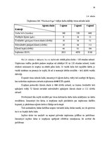 Diplomdarbs 'Nekustamā īpašuma uzņēmuma attīstība', 34.