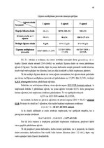 Diplomdarbs 'Nekustamā īpašuma uzņēmuma attīstība', 40.