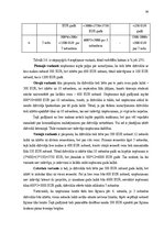 Diplomdarbs 'Nekustamā īpašuma uzņēmuma attīstība', 56.