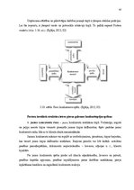 Diplomdarbs 'Nekustamā īpašuma uzņēmuma attīstība', 63.