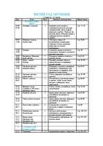 Konspekts 'Krievu valodas mācību programmas plāns 8.klasei', 2.