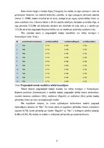 Konspekts 'Prognozējošā modelēšana Rapid Miner Studio vidē Mākslīgā Intelekta – MI (Artific', 9.