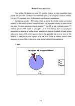 Referāts 'Reklāmas ietekme uz patērētāju', 15.