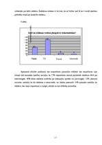 Referāts 'Reklāmas ietekme uz patērētāju', 17.