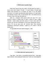 Diplomdarbs 'Latvijas mobilo sakaru tirgus un tā attīstības prognožu analīze', 10.