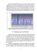 Diplomdarbs 'Latvijas mobilo sakaru tirgus un tā attīstības prognožu analīze', 17.
