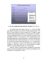 Diplomdarbs 'Latvijas mobilo sakaru tirgus un tā attīstības prognožu analīze', 24.