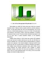 Diplomdarbs 'Latvijas mobilo sakaru tirgus un tā attīstības prognožu analīze', 37.