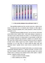 Diplomdarbs 'Latvijas mobilo sakaru tirgus un tā attīstības prognožu analīze', 49.