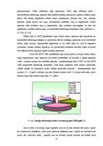Diplomdarbs 'Latvijas mobilo sakaru tirgus un tā attīstības prognožu analīze', 54.