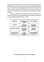 Diplomdarbs 'Latvijas mobilo sakaru tirgus un tā attīstības prognožu analīze', 59.