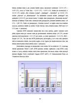 Diplomdarbs 'Latvijas mobilo sakaru tirgus un tā attīstības prognožu analīze', 64.