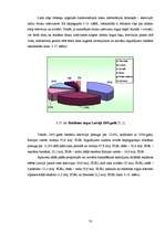 Diplomdarbs 'Latvijas mobilo sakaru tirgus un tā attīstības prognožu analīze', 73.