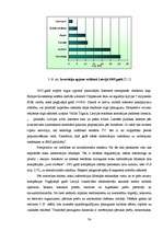 Diplomdarbs 'Latvijas mobilo sakaru tirgus un tā attīstības prognožu analīze', 74.