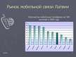 Diplomdarbs 'Latvijas mobilo sakaru tirgus un tā attīstības prognožu analīze', 95.