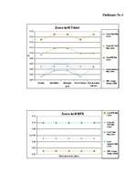 Diplomdarbs 'Latvijas mobilo sakaru tirgus un tā attīstības prognožu analīze', 114.