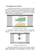Referāts 'Mežsaimniecības nozare Latvijā', 5.