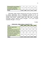 Referāts 'Mežsaimniecības nozare Latvijā', 11.