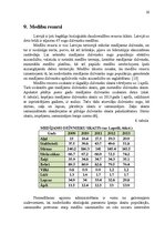 Referāts 'Mežsaimniecības nozare Latvijā', 16.