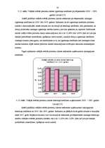 Referāts 'Mūsdienu kreditēšanas formu analīze', 24.