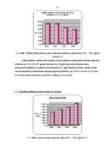 Referāts 'Mūsdienu kreditēšanas formu analīze', 25.