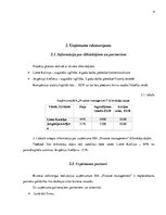 Biznesa plāns 'SIA "Finance management" biznesa plāns', 4.