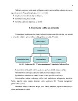 Biznesa plāns 'SIA "Finance management" biznesa plāns', 9.