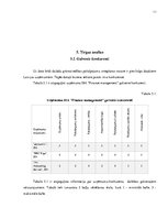 Biznesa plāns 'SIA "Finance management" biznesa plāns', 11.