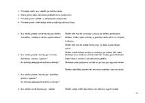 Prakses atskaite 'Aktīvā mācību audzināšanas prakse sākumskolā', 15.