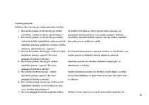 Prakses atskaite 'Aktīvā mācību audzināšanas prakse sākumskolā', 30.