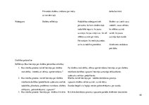 Prakses atskaite 'Aktīvā mācību audzināšanas prakse sākumskolā', 48.