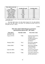 Referāts 'Juglas ezera eitrofikācijas riska monitorings', 20.