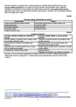 Konspekts 'Ievads starptautiskajā mārketingā. Organizāciju motivācija apgūt starptautiskos ', 6.