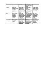 Referāts 'Jaunu produktu "Nakts sieriņi" un "Rīta jogurts" virzīšana tirgū', 3.