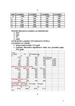 Paraugs 'Mājas darbs studiju kursā "Ieguldījumu novērtēšana"', 2.