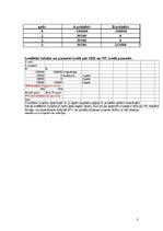 Paraugs 'Mājas darbs studiju kursā "Ieguldījumu novērtēšana"', 3.