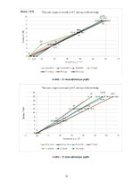 Konspekts 'TĒRAUDA KOPNES MODEĻA IZPĒTE UN PĀRBAUDE', 12.