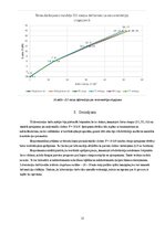 Konspekts 'TĒRAUDA KOPNES MODEĻA IZPĒTE UN PĀRBAUDE', 15.