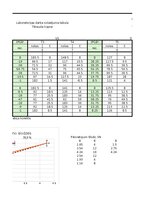 Konspekts 'TĒRAUDA KOPNES MODEĻA IZPĒTE UN PĀRBAUDE', 21.
