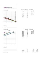 Konspekts 'TĒRAUDA KOPNES MODEĻA IZPĒTE UN PĀRBAUDE', 22.