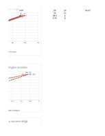 Konspekts 'TĒRAUDA KOPNES MODEĻA IZPĒTE UN PĀRBAUDE', 23.