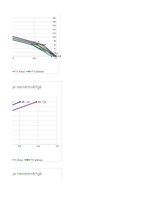Konspekts 'TĒRAUDA KOPNES MODEĻA IZPĒTE UN PĀRBAUDE', 24.
