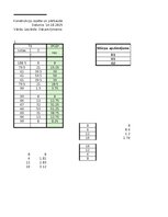 Konspekts 'TĒRAUDA KOPNES MODEĻA IZPĒTE UN PĀRBAUDE', 26.