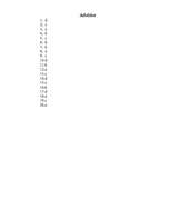 Konspekts 'Dienvidamerika', 4.