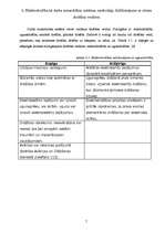 Referāts 'Elektrodrošība', 5.