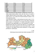 Referāts 'Bezdarbs, tā ietekme uz tautsaimniecības attīstību', 8.