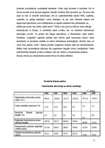 Referāts 'Bezdarbs, tā ietekme uz tautsaimniecības attīstību', 11.